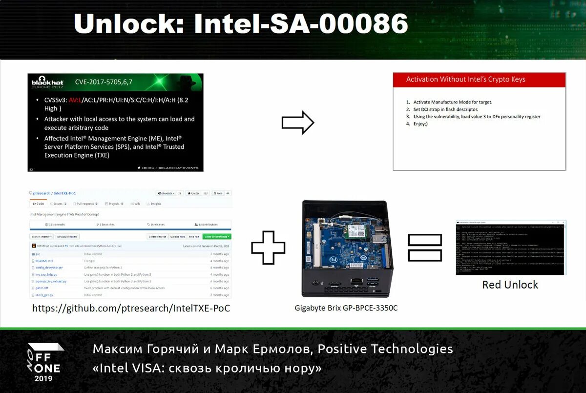 Intel r trusted execution. Intel r trusted execution