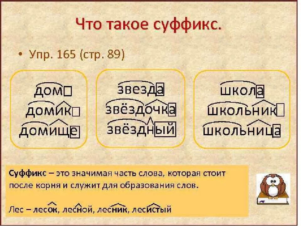 Суффикс в слове стать. Слава с корнем и окончанем. Суффиксы. Суффиксы слов в русском языке. Суффиксы 3 класс.