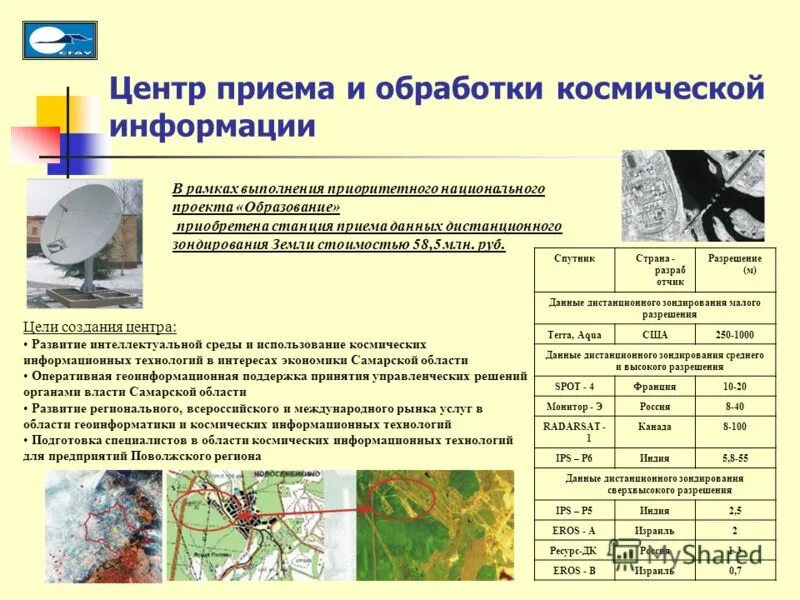 Обработка космических данных. Уровни обработки космических снимков. Уровни обработки дзз. Обработка космических данных. Предварительная обработка космических снимков.
