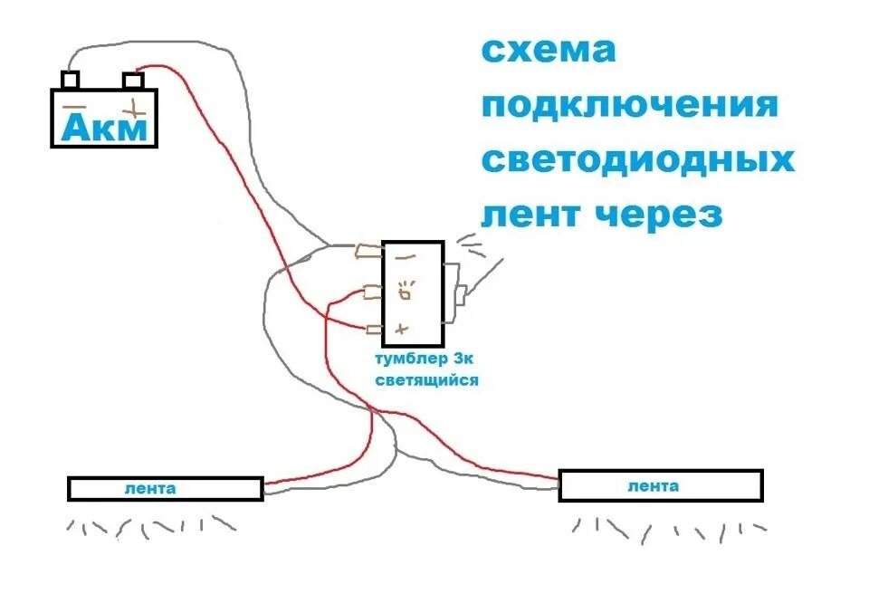 Как подключить неоновую ленту