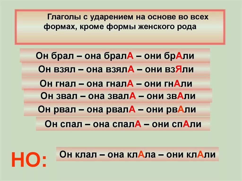 Слово спать глагол