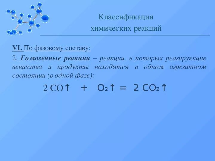 Классификация химических реакций реакции соединения. Классификация химических реакций 11 класс презентация. Классификация химических реакций по фазовому состоянию. Классификация химических реакций химия 11 класс. Классификация реакций в химии 11 класс.