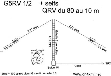 80 10 5