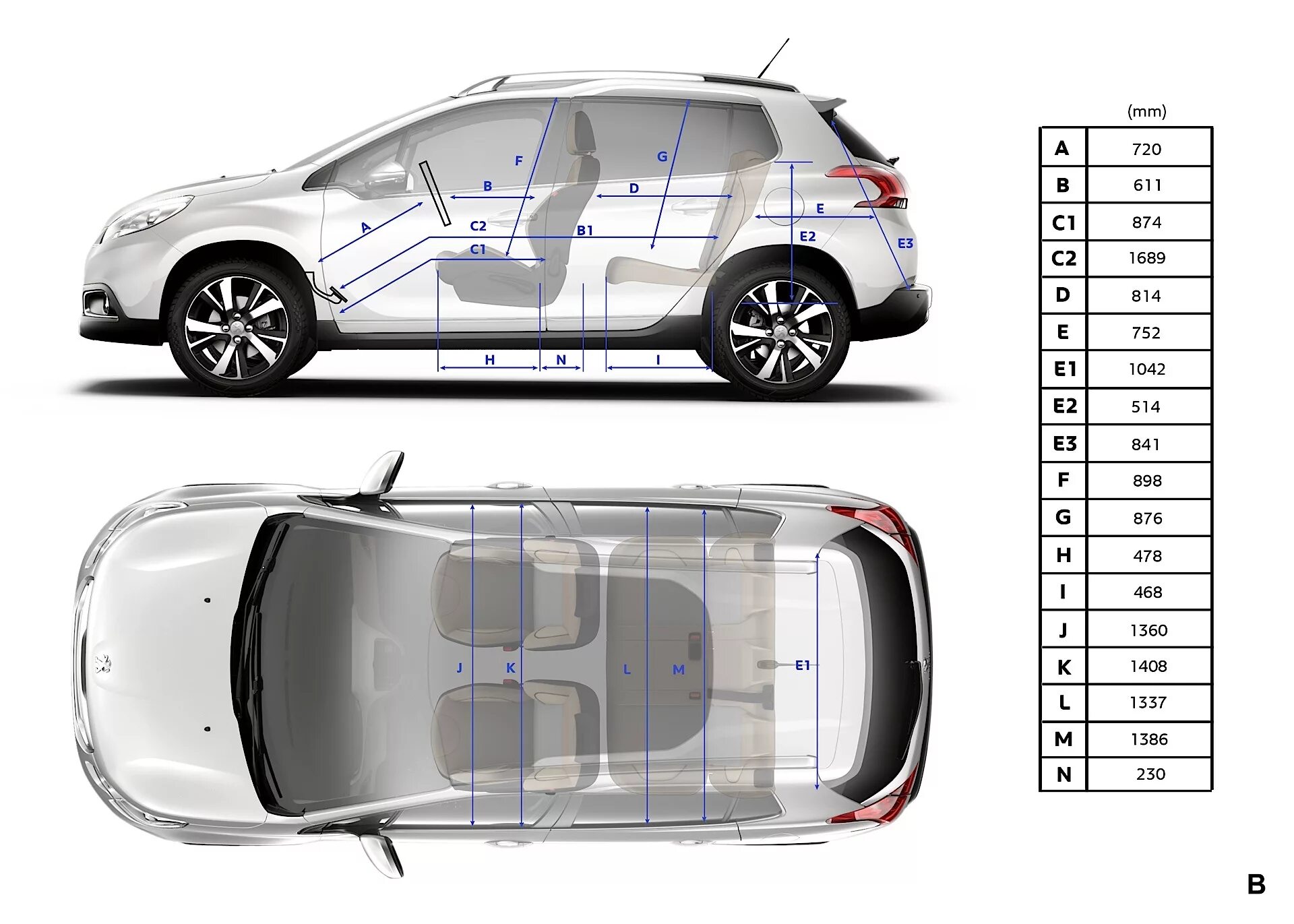 Peugeot 2008 габариты. Peugeot 2008 багажник Размеры. Пежо 2008 Размеры салона. Пежо 2008 дорожный просвет. Габариты кроссовера