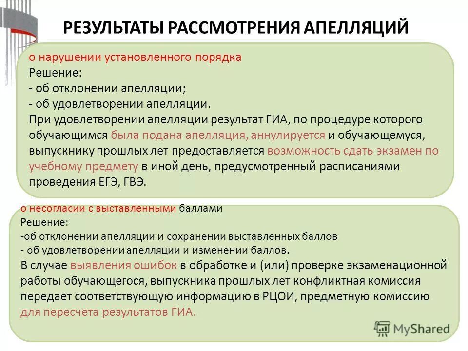 Пример апелляции о несогласии с выставленными баллами. Сроки и места подачи апелляции гиа. Порядок рассмотрения апелляции гиа. Решение об удовлетворении отклонении апелляции. Решение об удовлетворении отклонении апелляции.