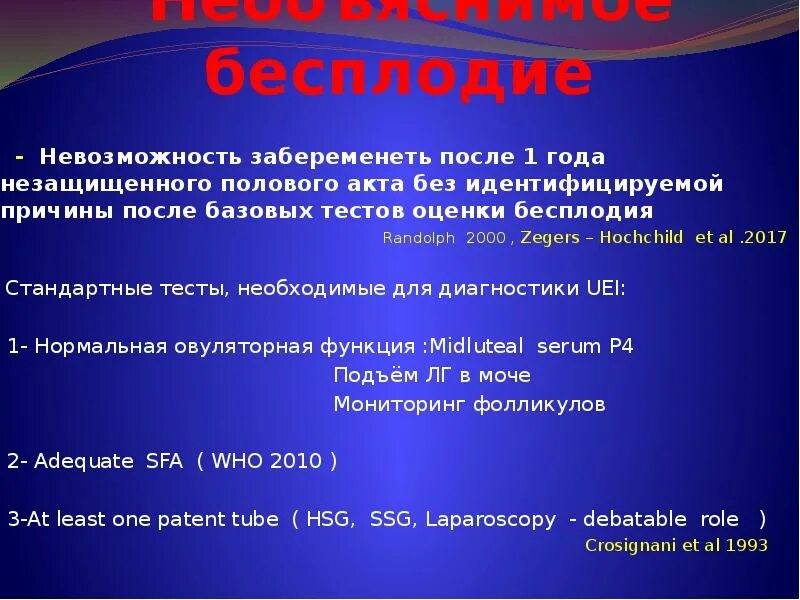Трудности с зачатием. Невозможность беременности. Бесплодие картинки. Беременность зачатие. Консультация врача.