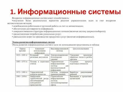 Внедрение ит системы