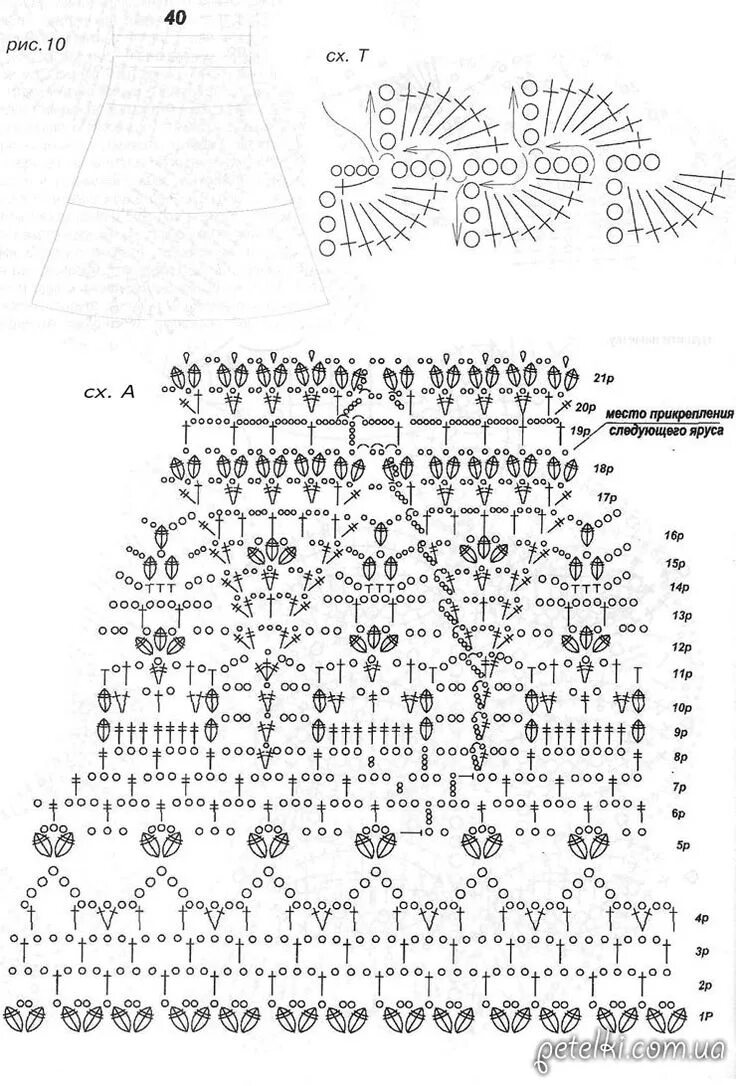 Юбка крючком со схемой и описанием. Схема юбочки крючком ярусная. Юбка Монторо схема. Схема вязания юбки крючком.