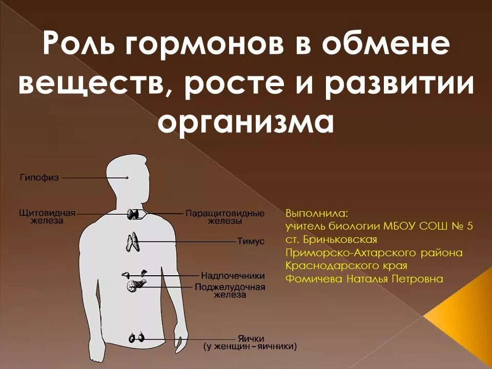 Какова роль гормонов в организме человека. Роль гормонов в обмене веществ. Роль гормонов в обмене, росте и развитии организма. Роль гормонов в обмене веществ росте и развитии организма таблица. Таблица основных гормонов человека.