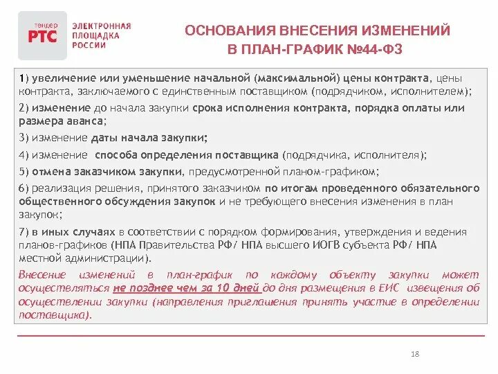 Срок исполнения отдельного этапа контракта. Внести изменения в план график. Внести изменения в план-график по 44-ФЗ. Контракт по 44 ФЗ. Изменение контракта.