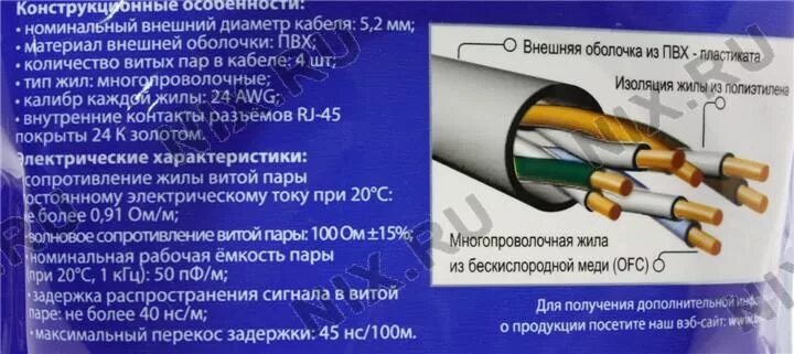 волновое сопротивление usb. витая пара utp 5e расшифровка. типы экранирования витой пары. волновое сопротивление кабеля витая пара. сопротивление изоляции витой пары.