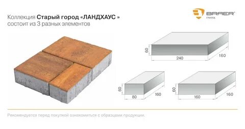 Размер тротуарных плит