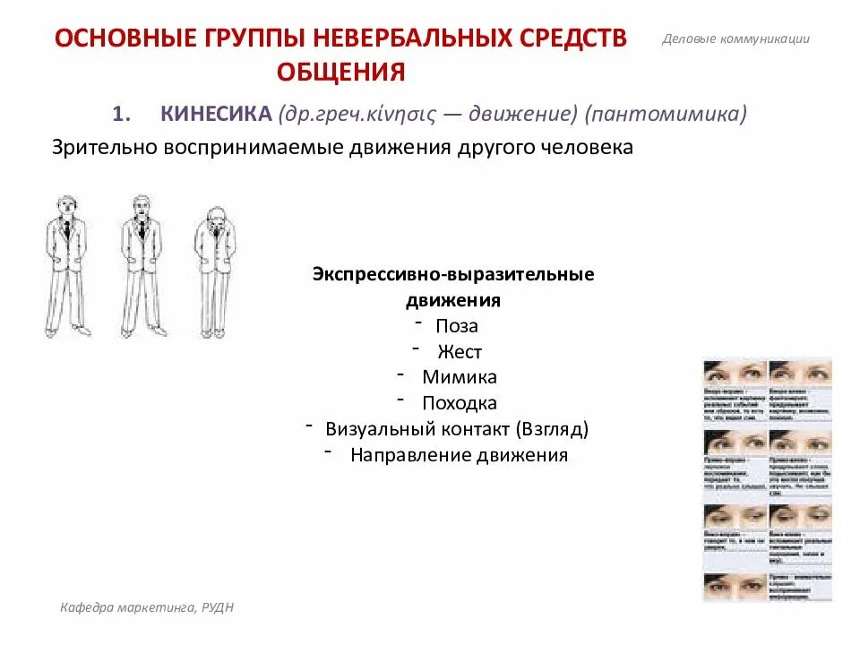 4 невербальных средств общения. Невербальные средства общения мимика характеристика. Невербальные способы общения. Основные группы невербальных средств общения. Невербальные средства общения примеры.