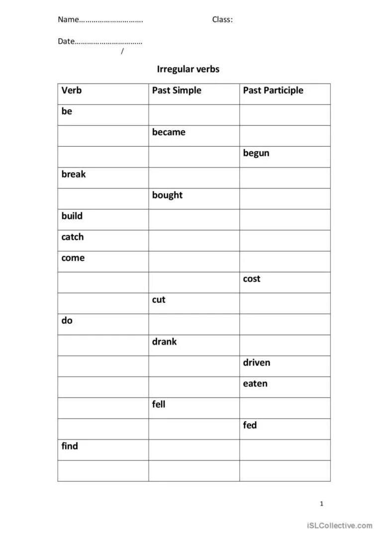 Тест неправильные глаголы 4 класс английский язык. Irregular verbs Worksheets Intermediate. Неправильные глаголы Worksheets. Irregular verbs тест. Irregular verbs Test Worksheets.