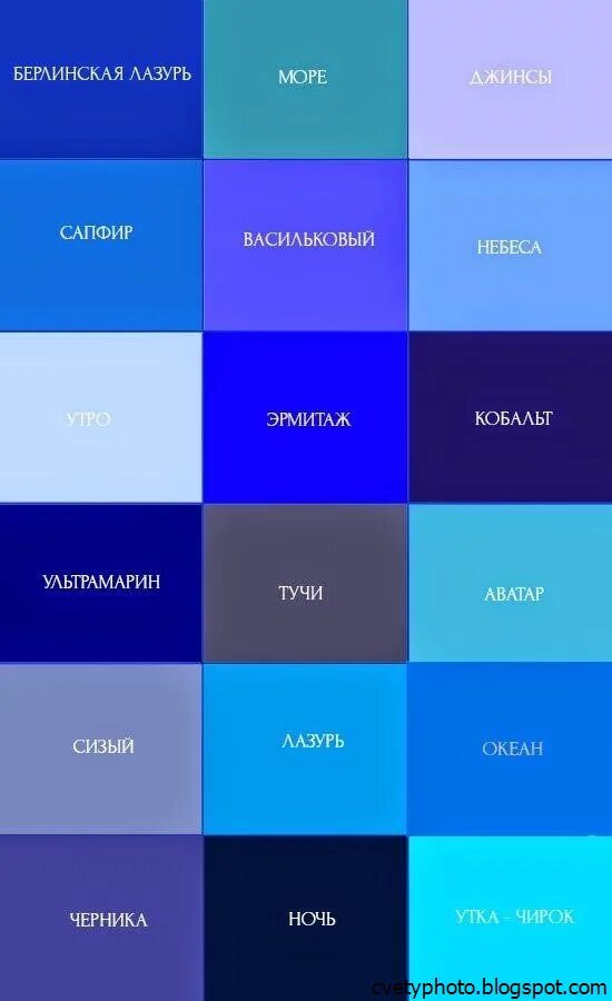 Оттенки синего цвета. Оттенки синего цвета названия. Оттенки голубого цвета. Синие цвета названия. Привет цвет синяя