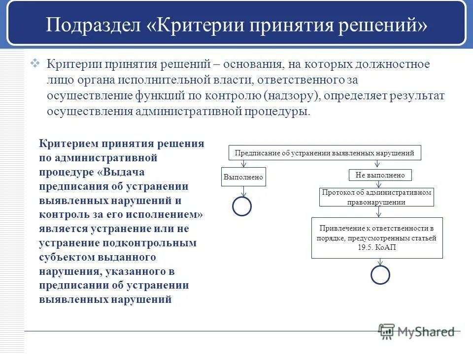 Органы осуществляющие административный контроль надзор. Критерии принятия решений. Критерии принятия оешени.