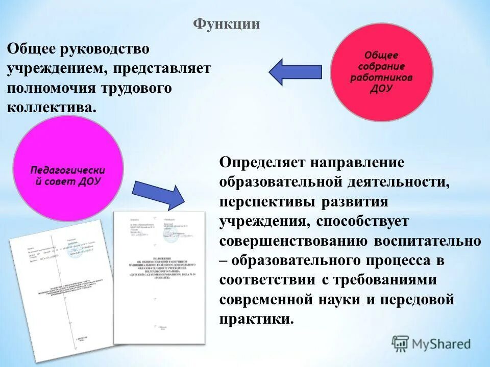 Основные функции трудового коллектива. Полномочия трудового коллектива. органы и полномочия трудового коллектива. полномочия трудовых коллективов кратко. функции трудового коллектива.
