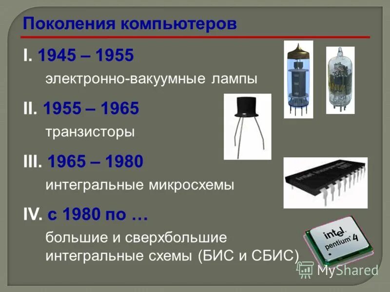 Транзисторы и интегральные схемы Небольшой экскурс о транзисторах Лампа Электрика Дзен