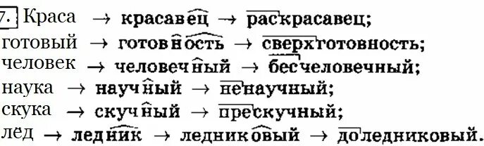 Корень слова бесчеловечный. Раскрасавец словообразовательная цепочка. Цепочка словообразования. Что такое словообразовательные цыпочки. Словообразовательный разбор цепочка.