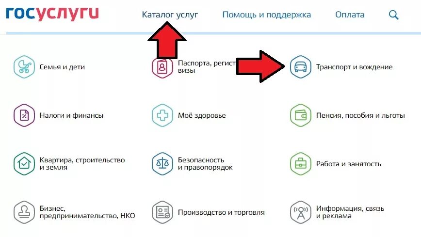 Госуслуги снятие авто с учёта. Переоформление автомобиля через госуслуги. Регистрация транспорта через госуслуги. Порядок перерегистрации автомобиля при смене владельца. Переоформление машины госуслуги