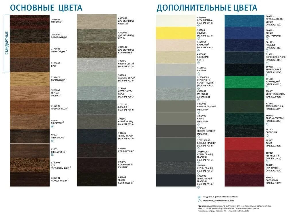 Стандартные цвета