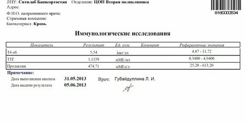 Узнать результаты анализов по коду