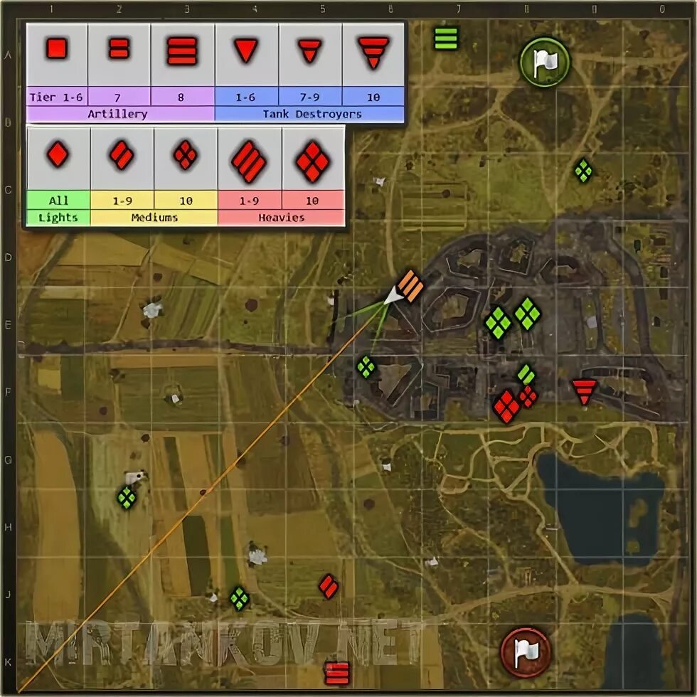 Карта Харьков в WOT - обзор новой локация в World of Tanks 0.9.1