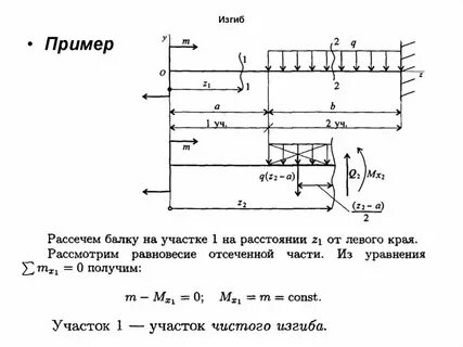 Образцы на изгиб