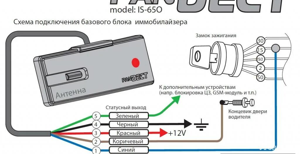 Блок обхода иммобилайзера STARLINE схема. Обходчик иммобилайзера Пандора схема. Схема подключения обходчика иммобилайзера. Иммобилайзер STARLINE схема подключения. Установить иммобилайзер