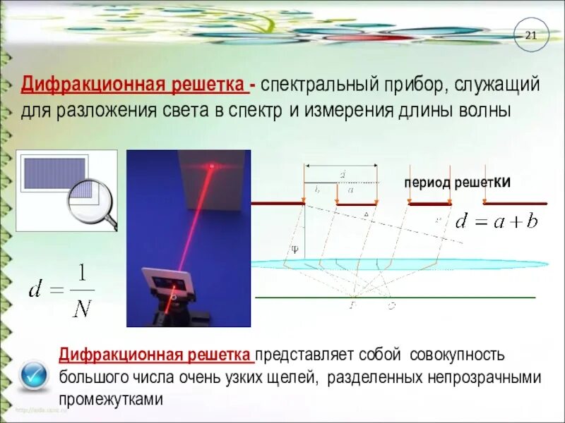 Дифракционная решетка как спектральный прибор. Дифракционная решетка как спектральный прибор. Дифракционная решетка как спектральный прибор. Дифракционная решетка спектральный прибор. Разложение света дифракционной решеткой.