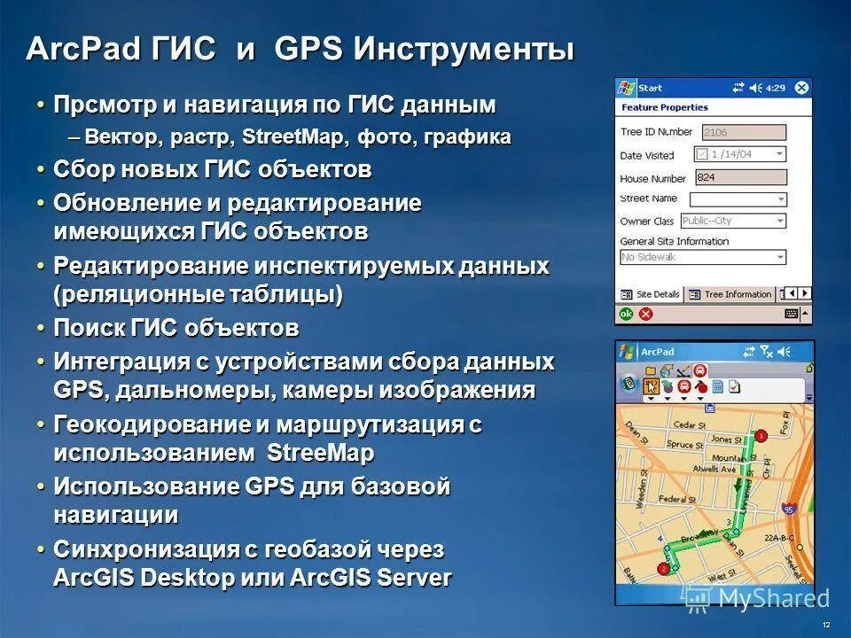 Управление информацией гис. GPS В геоинформационной системе. ГИС инструменты. ГИС программы. ГИС навигация.