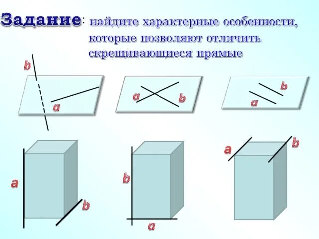 Геометрия 10 класс признак скрещивающихся прямых. Скрещтвающихся прямые. Скрещивающиеся прямые. Что такое скрещивающиеся прямые в геометрии. Назовите скрещивающиеся прямые