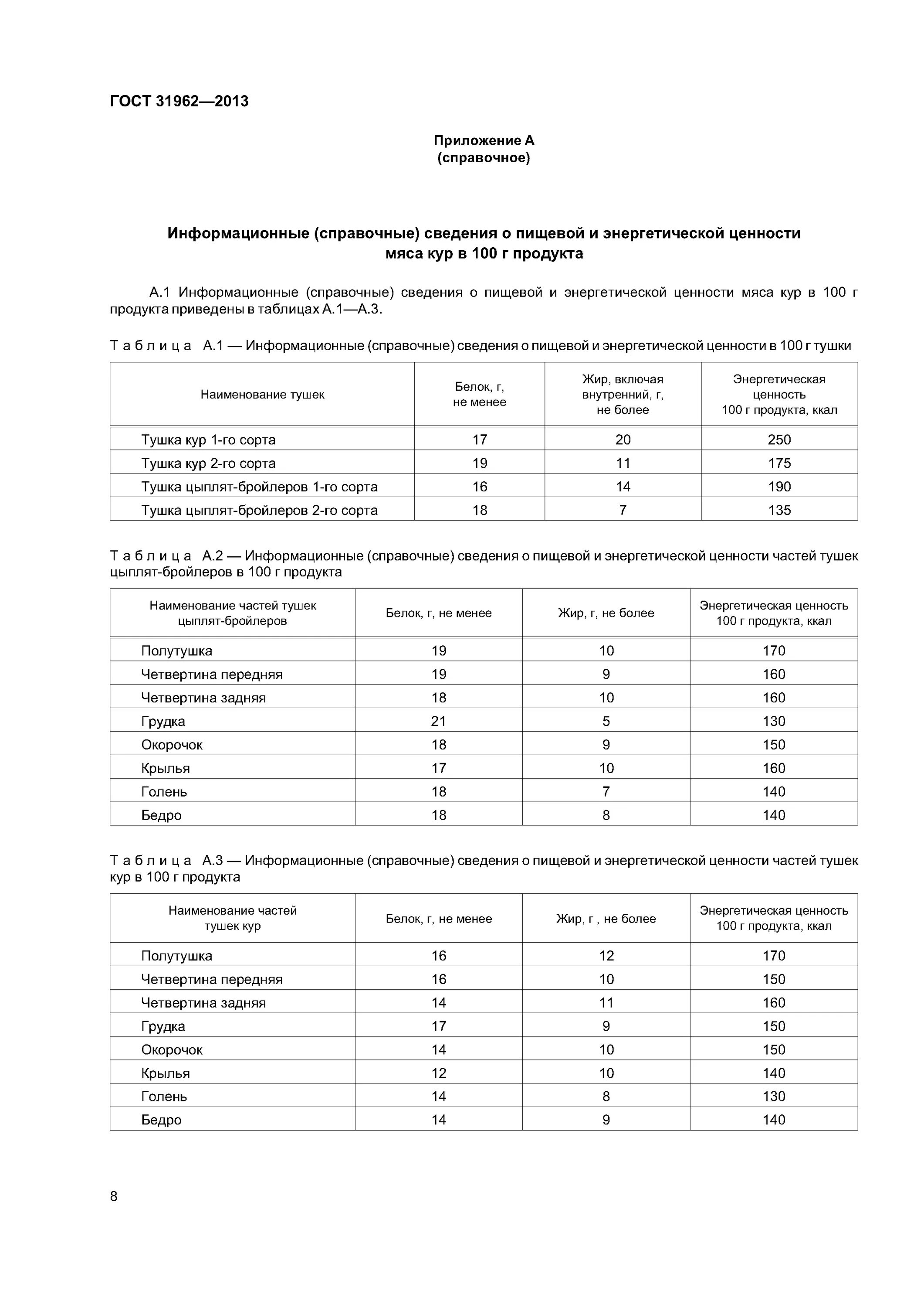 Гост кура. ГОСТ 31962-2013 мясо кур тушки кур цыплят цыплят-бройлеров и их части. Пищевая энергетическая ценность мяса цыплят-бройлеров. ГОСТ тушка цыпленка бройлера. Цыпленок бройлер ГОСТ.