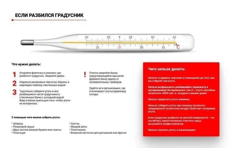 Как собрать сломанный ртутный градусник. Что делать когда разбился градусник с ртутью. В квартире разбился ртутный термометр. Разбили ртутный градусник.