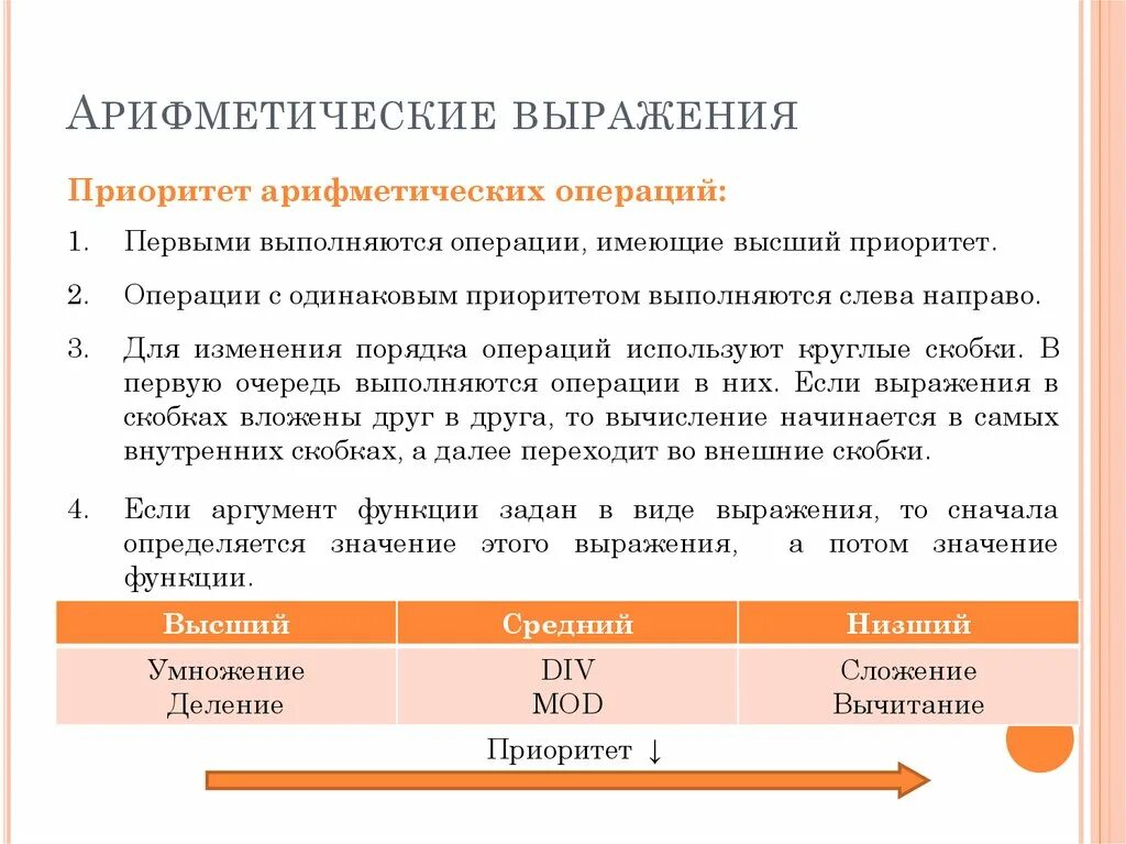 Приоритет арифметических операций. Арифметические выражения приоритет арифметических операций. Приоритеты операций в выражениях:. Арифметические операции приоритеты операций.