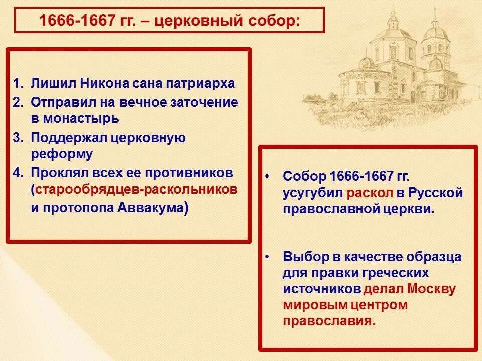 Против никона выступали. Церковный раскол 17 века. Религиозные реформы Никона и церковный раскол. Раскол церкви в России в 17 веке. Церковный раскол 1666.