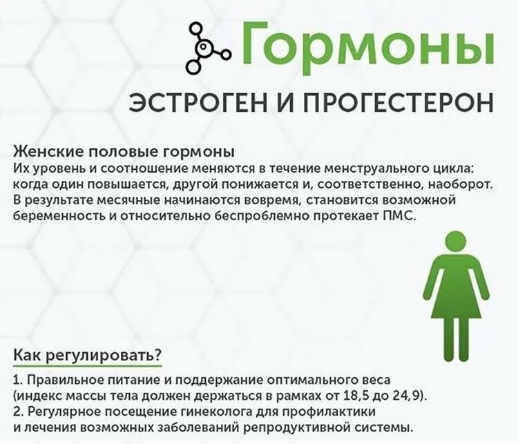 Как понизить прогестерон у женщин. Препараты для повышения женских гормонов. препараты повышающие прогестерон. мужской гормон прогестерон. лекарства повышающие прогестерон у женщин.