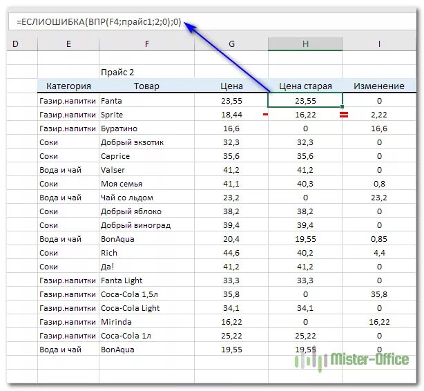 Excel впр сводные таблицы и самые простые формулы фото - Сервис Левша