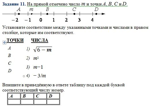 Какие числа соответствуют точкам l m n. На координатной прямой отмечены точки а в и с. соответствие между точками и числами на координатной прямой. координатная прямая задания. задания с координатной прямой.