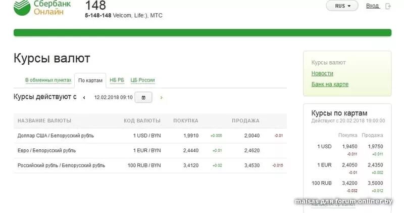Белорусские на сегодня сбербанк курс. Обменять Белорусские рубли на российские в Сбербанке. Код валюты белорусский рубль. Где обменять Белорусские рубли на российские. Белорусский рубль в Сбербанке.