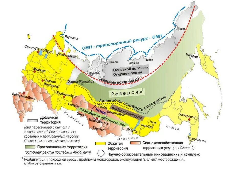 Перспективы развития сибири