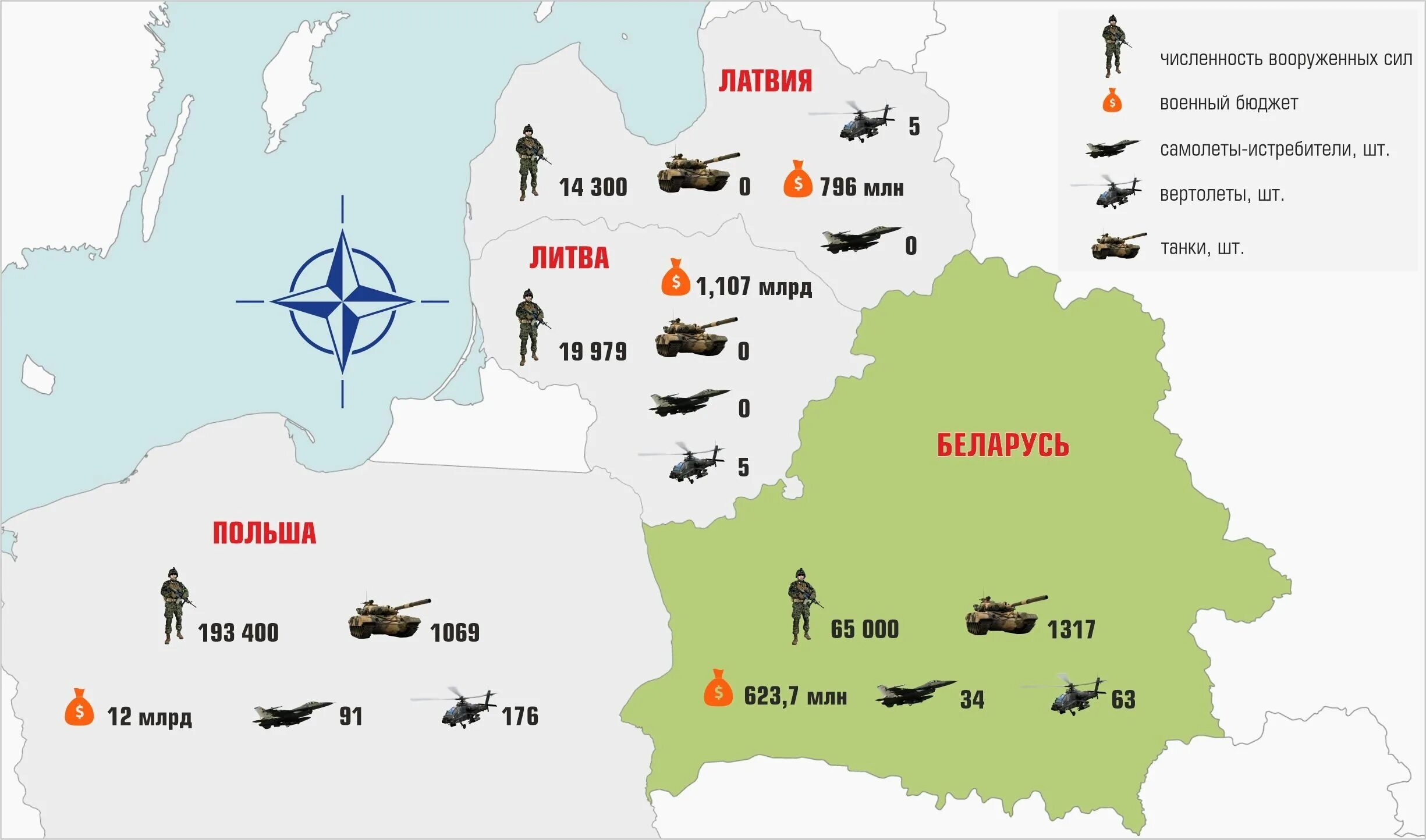 Армия Беларуси численность 2023. Армия НАТО У границ Белоруссии. Армия Белоруссии численность. Численность НАТО.