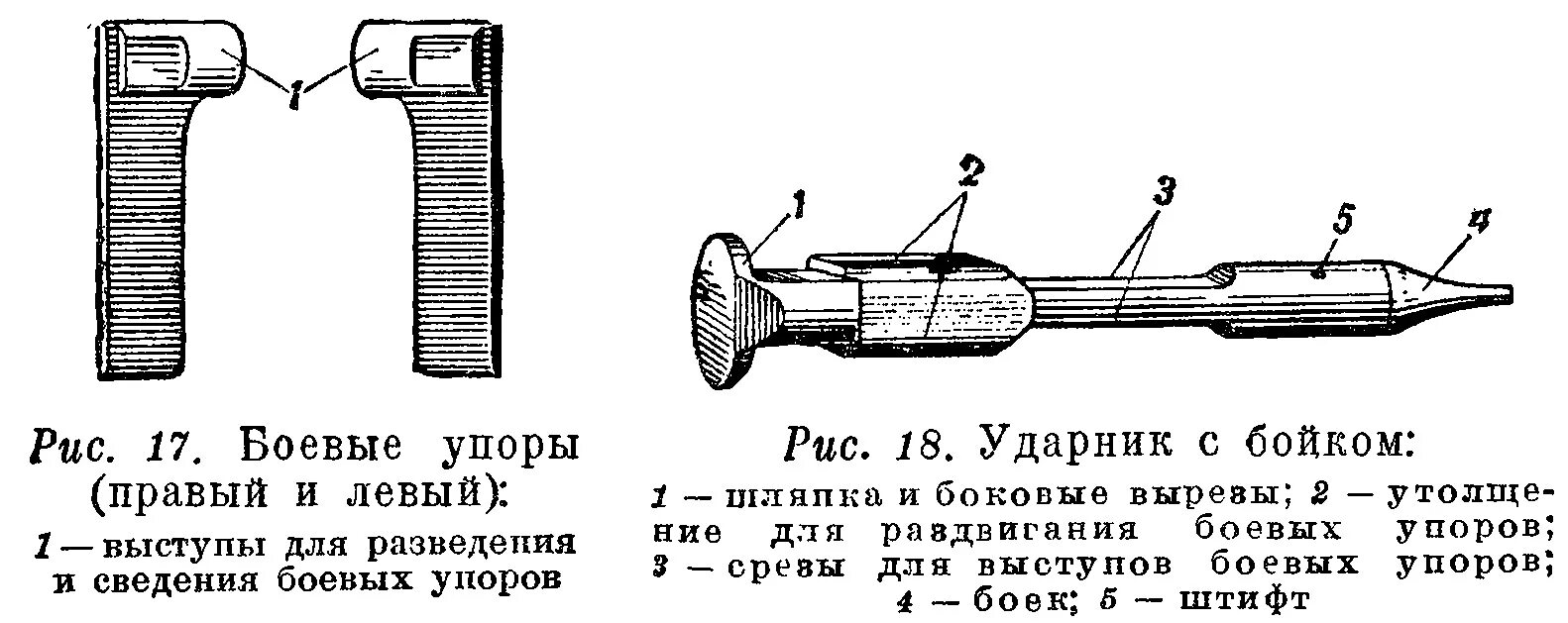 Что такое ударник. Что такое ударник