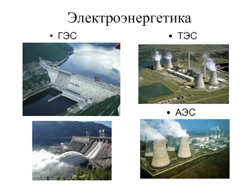 Электростанции какого типа. Электростанция ГЭС, АЭС, ТЭС. Типы электростанций ТЭС ГЭС АЭС. Таблица электростанций ТЭС ГЭС АЭС. ТЭЦ ГЭС АЭС.