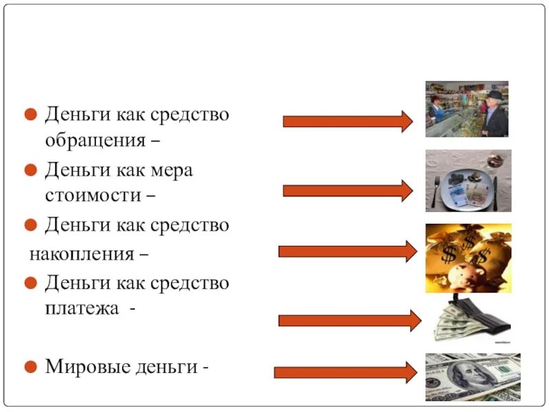 Тест деньги и их функции обществознание 7. Средство обращения денег. Деньги как средство обращения. Деньги как мера обращения. Деньги служат средством обращения.