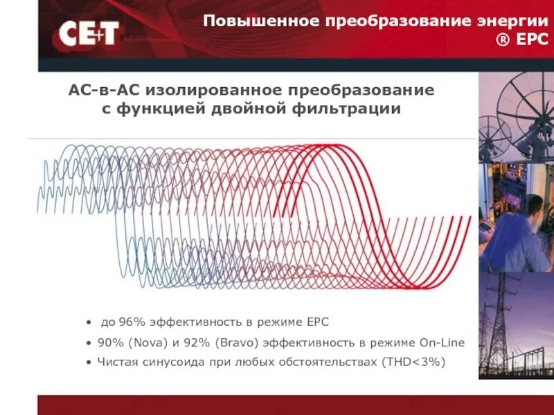 Повышение на 8 6. Эффективность использования преобразованной энергии. Повышающий преобразования. История преобразования энергии. Удивительные преобразования энергии.