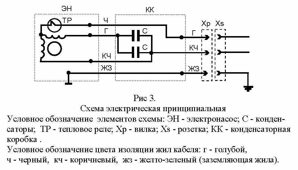 Схема электрическая принципиальная управления насосом. Эл схема подключения дренажного насоса с поплавком. Электрическая схема водяных насосов. Схема электродвигателя дренажного насоса. Электрическая схема водяных насосов.