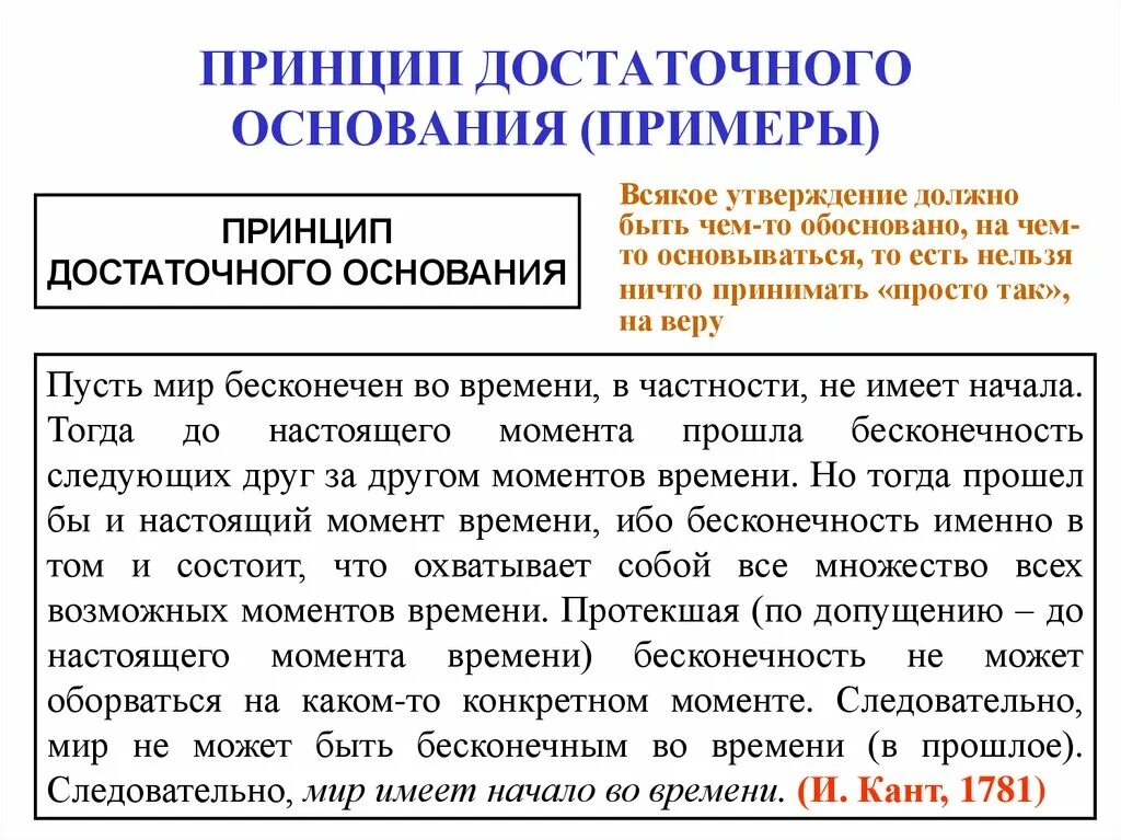 Человек осуществляющий себя и утверждает. Принцип достаточного основания. Принцип достаточного основания пример. Лейбниц принцип достаточного основания. Закон достаточного основания формула.