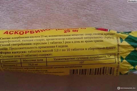 Аскорбиновая кислота калорийность