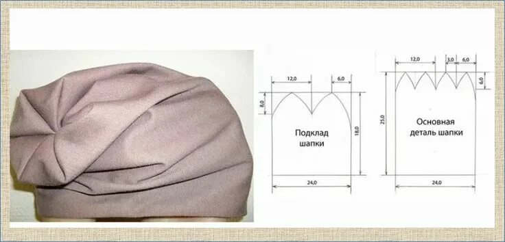 Выкройка шапки из трикотажа для ребенка. Выкройка шапки из трикотажа для женщин двойная. Выкройка шапки из трикотажа для женщин двойная. Выкройка шапки из трикотажа для женщин двойная. Лекало на трикотажные шапки.